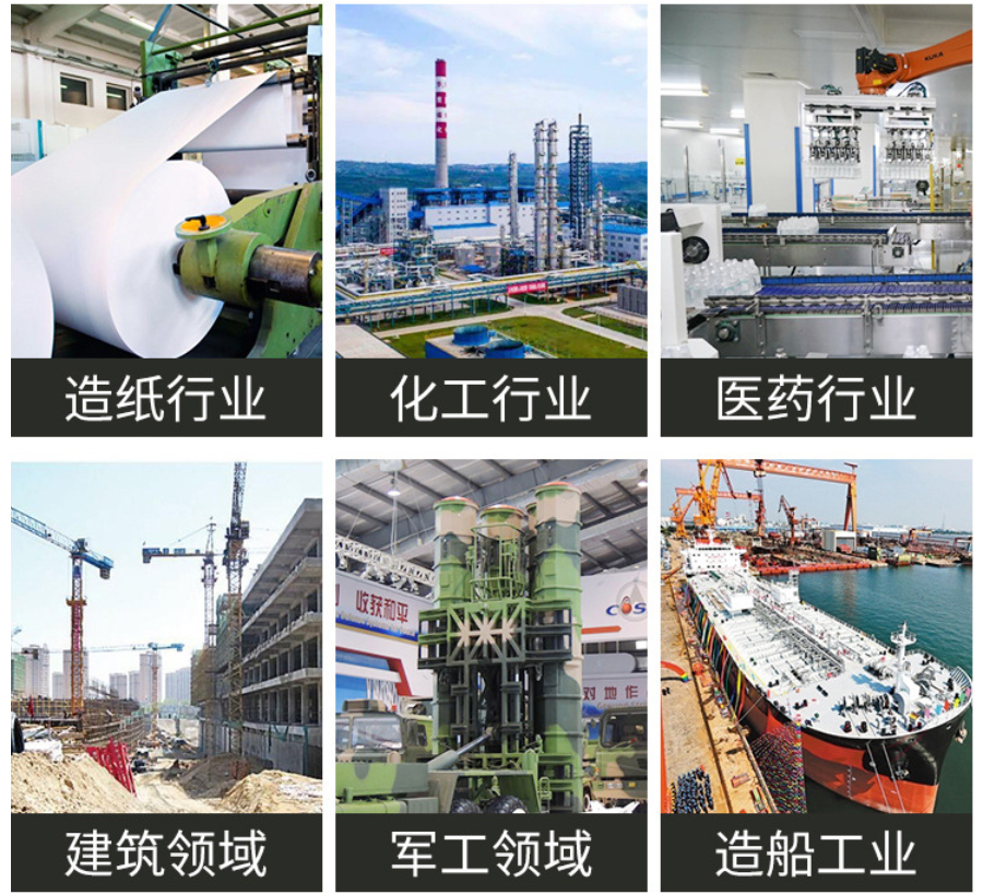 墊片應用行業